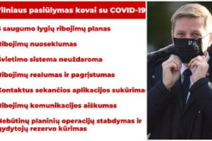 Remigijus Šimašius paskelbė, ką Vilnius siūlo kovai su koronavirusu