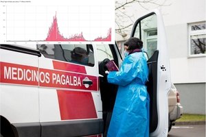 Vieną didžiausių Lietuvos miestų aplenkė ketvirtos viruso bangos košmaras: pasakė, ką darė kitaip