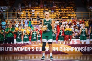 Lietuvos krepšinio perlas: 16-metė J. Jocytė – naudingiausia 18-mečių Europos čempionato žaidėja