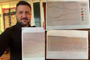 Rusijoje – augantis nepasitenkinimas: V. Zelenskis paviešino slaptus žvalgybos dokumentus