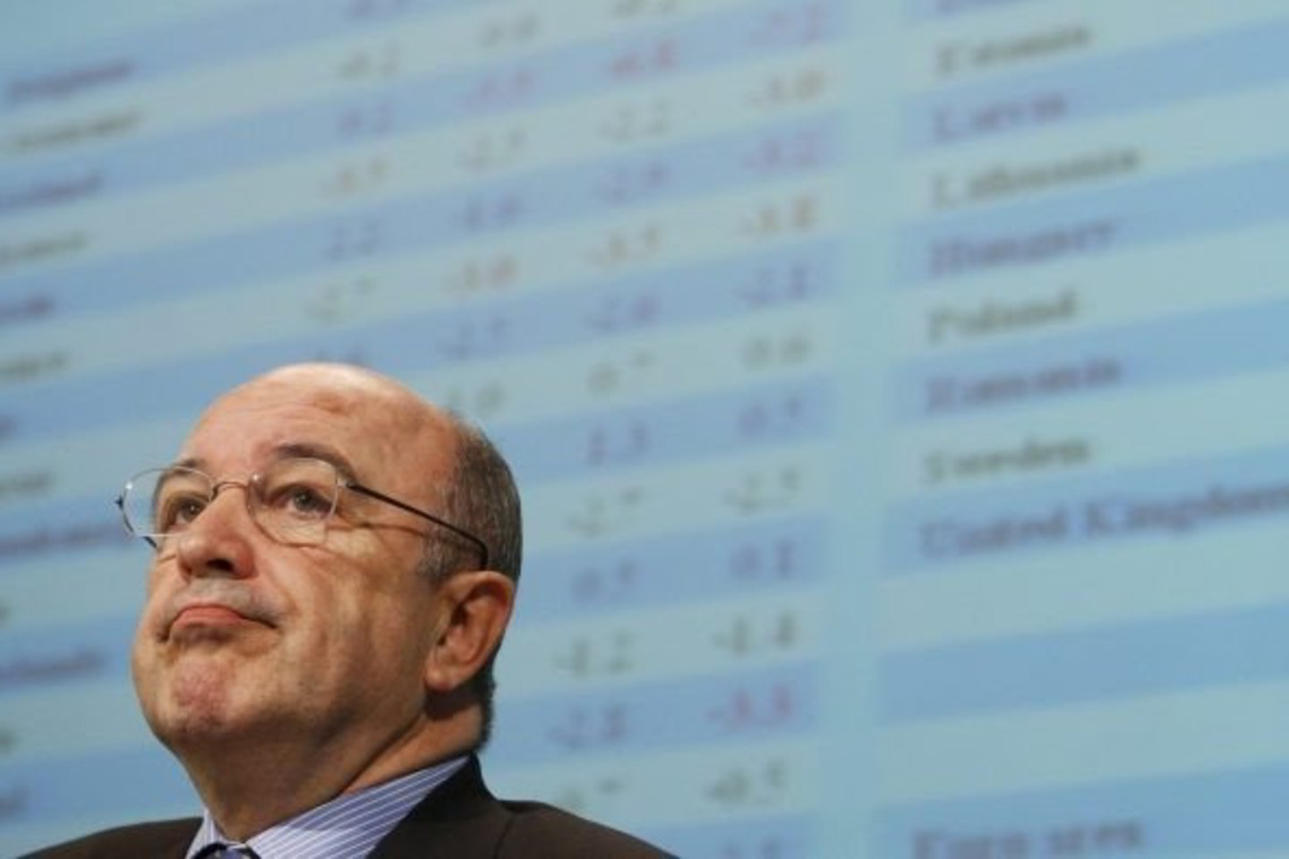Komisaras J.Almunia prognozuoja, kad Lietuvos, Latvijos ir Estijos laukia recesija, kurią lydės didelė infliacija ir augantis biudžeto deficitas.