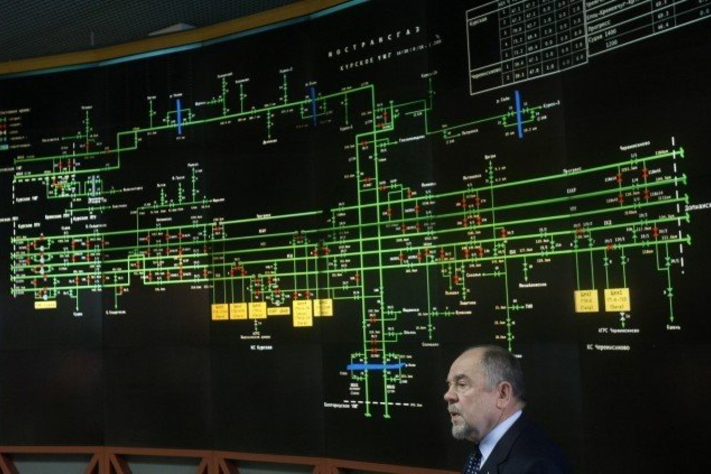 „Gazprom“ sąskaitą papildė 310 mln. JAV dolerių.