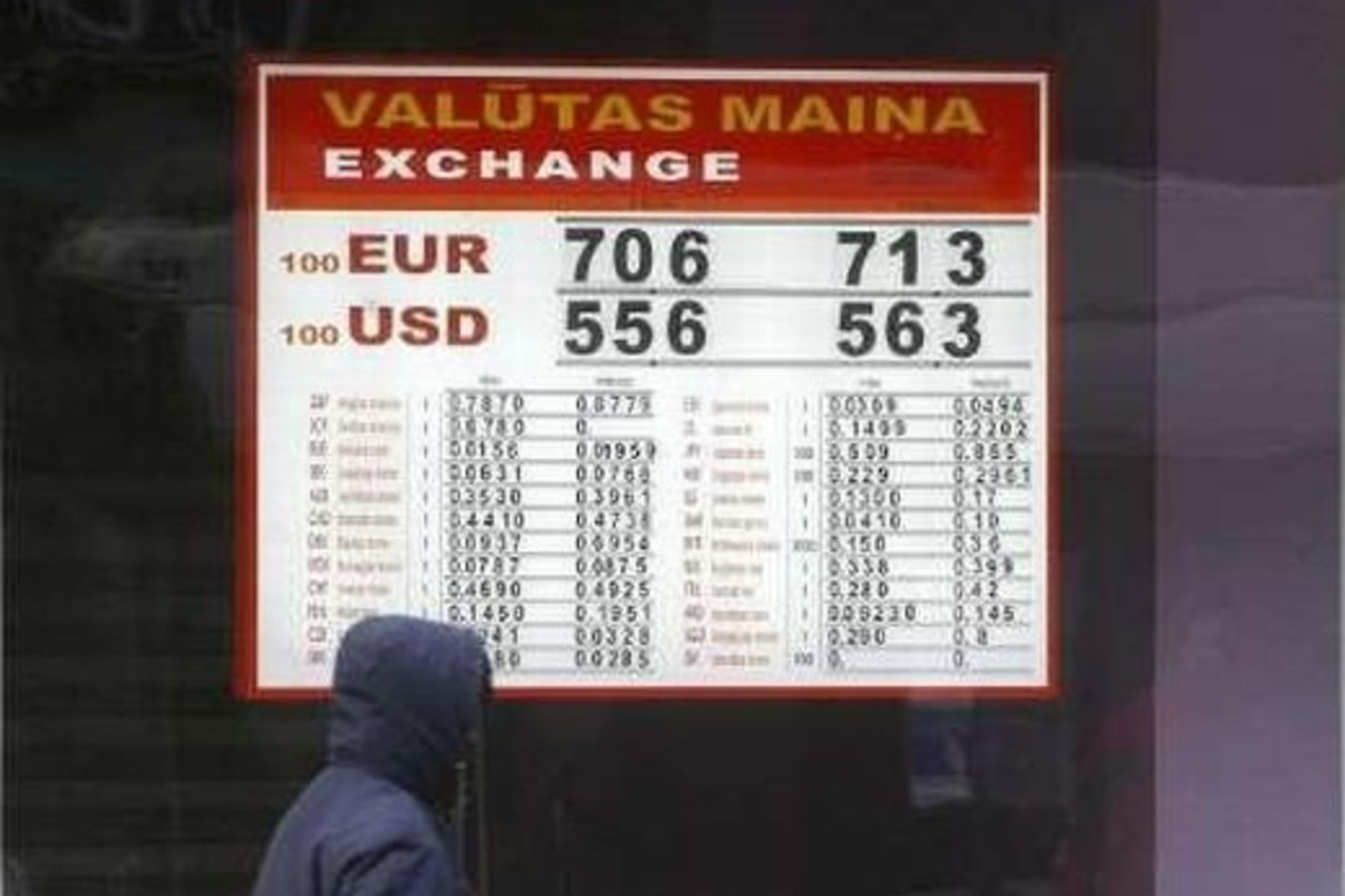 TVF pranešime rašoma, kad Europoje sunkiausiai kapstytis iš krizės seksis Latvijai, Islandijai ir Ukrainai. Latviai nori išlaikyti savo valiutą susietą su euru, taigi atmeta devalvacijos galimybę.