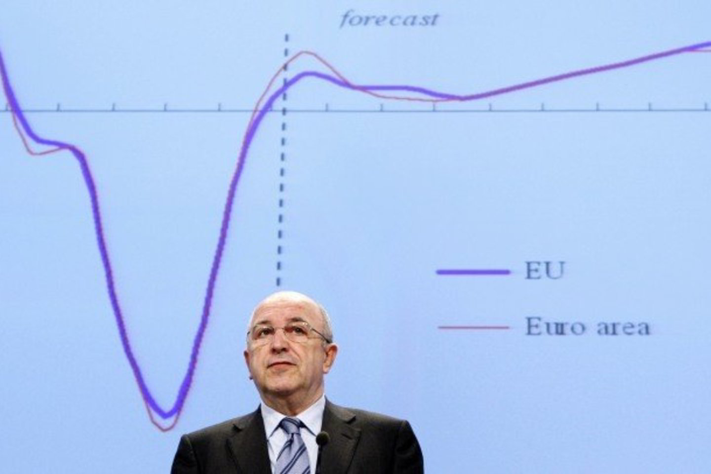 Europos Komisija paskelbė pusmečio ekonomikos apžvalgą.