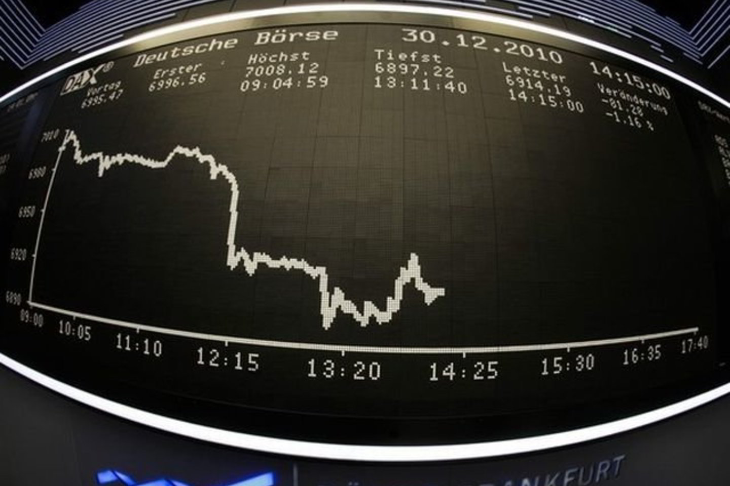 „Synergy Finance“ atstovai teigia, kad renginio dalyviai galės sužinoti, kaip pastaruoju metu kito pagrindinės finansų rinkos ir kas darė joms įtaką.