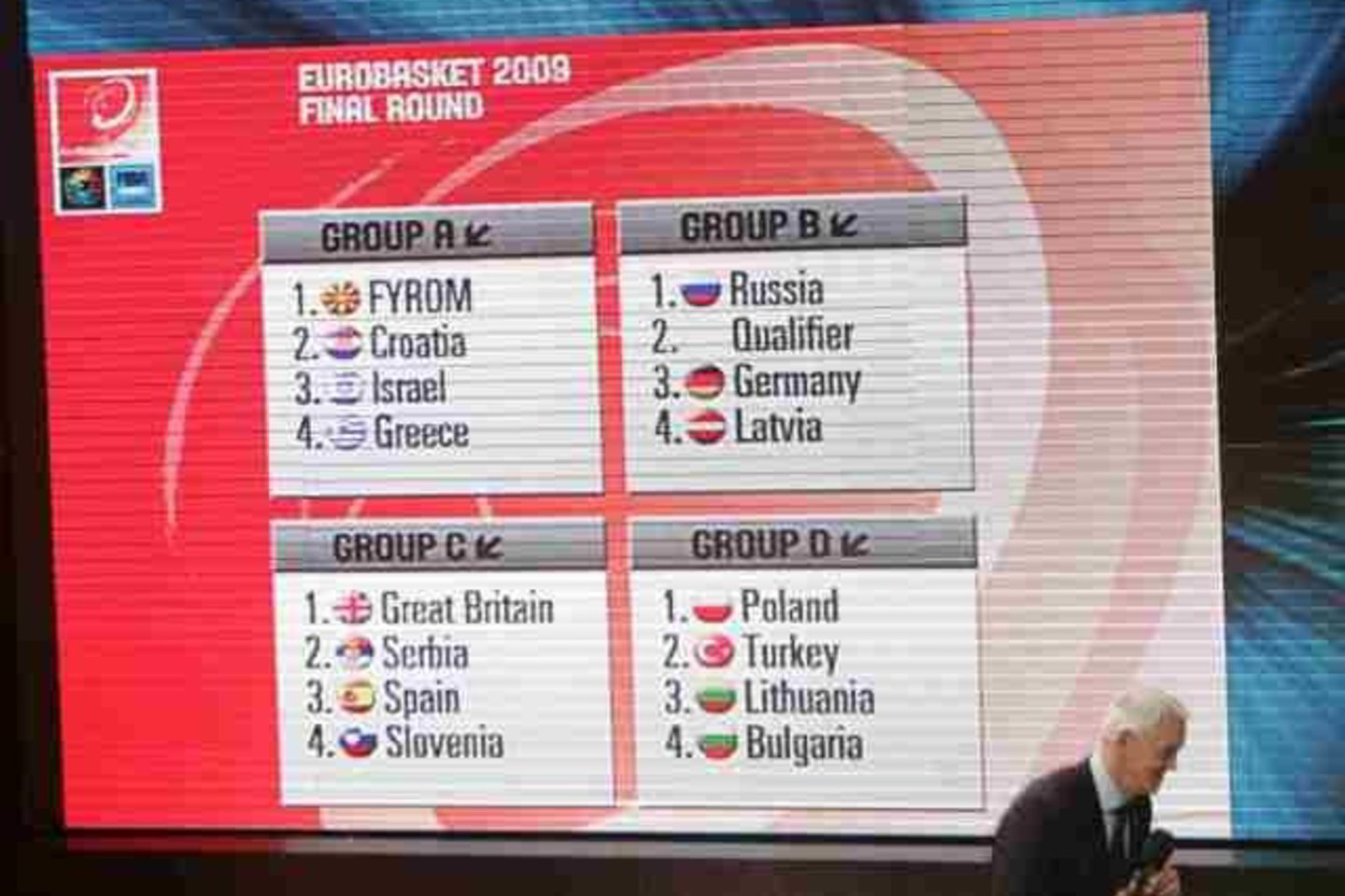 Iki Europos krepšinio čempionato liko mažiau nei 100 dienų.