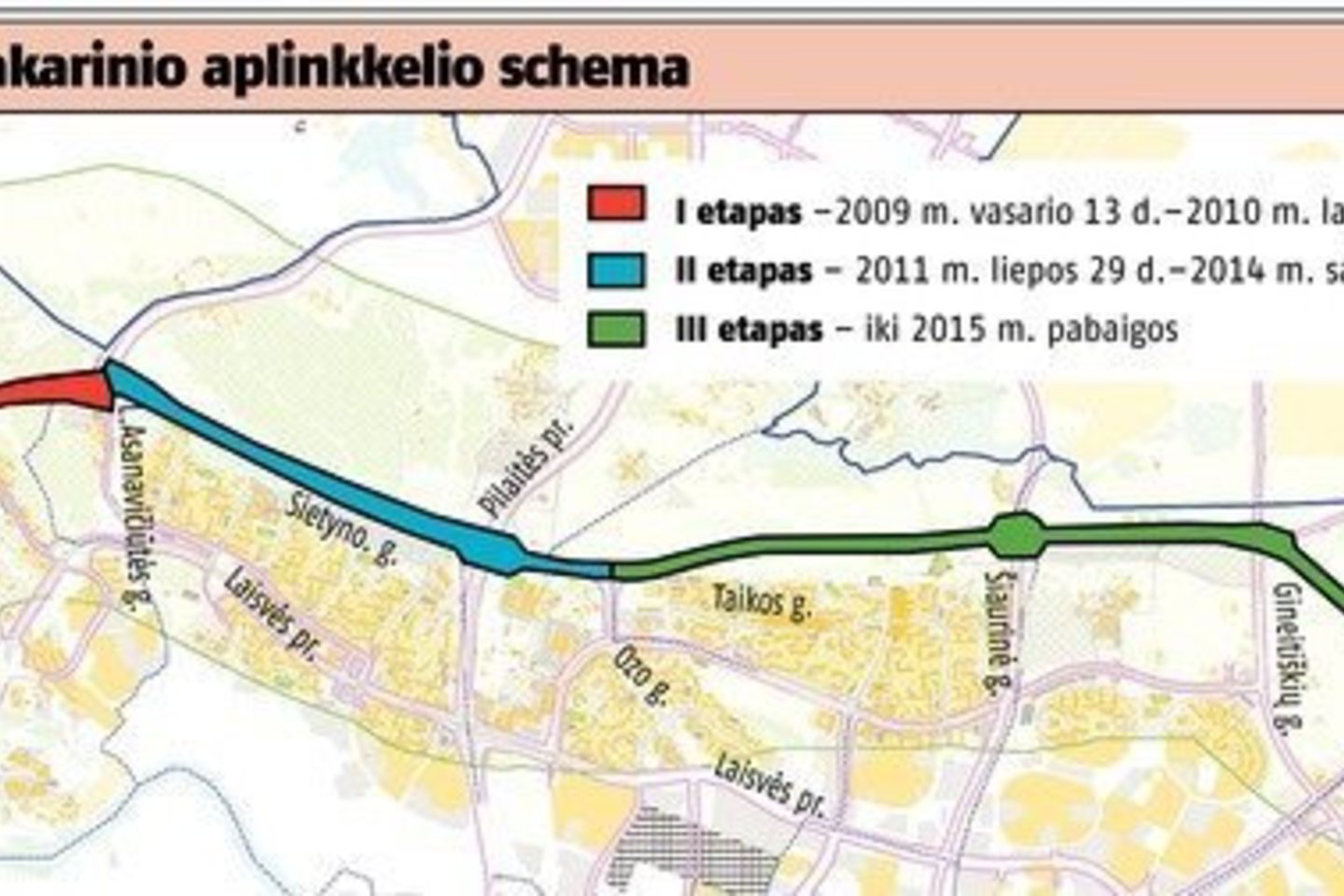 Nors vis dar skelbiama, kad aplinkkelio visų etapų darbų pabaiga numatoma 2015 metais, mero pavaduotojas prideda žodį: „Tikimės.”