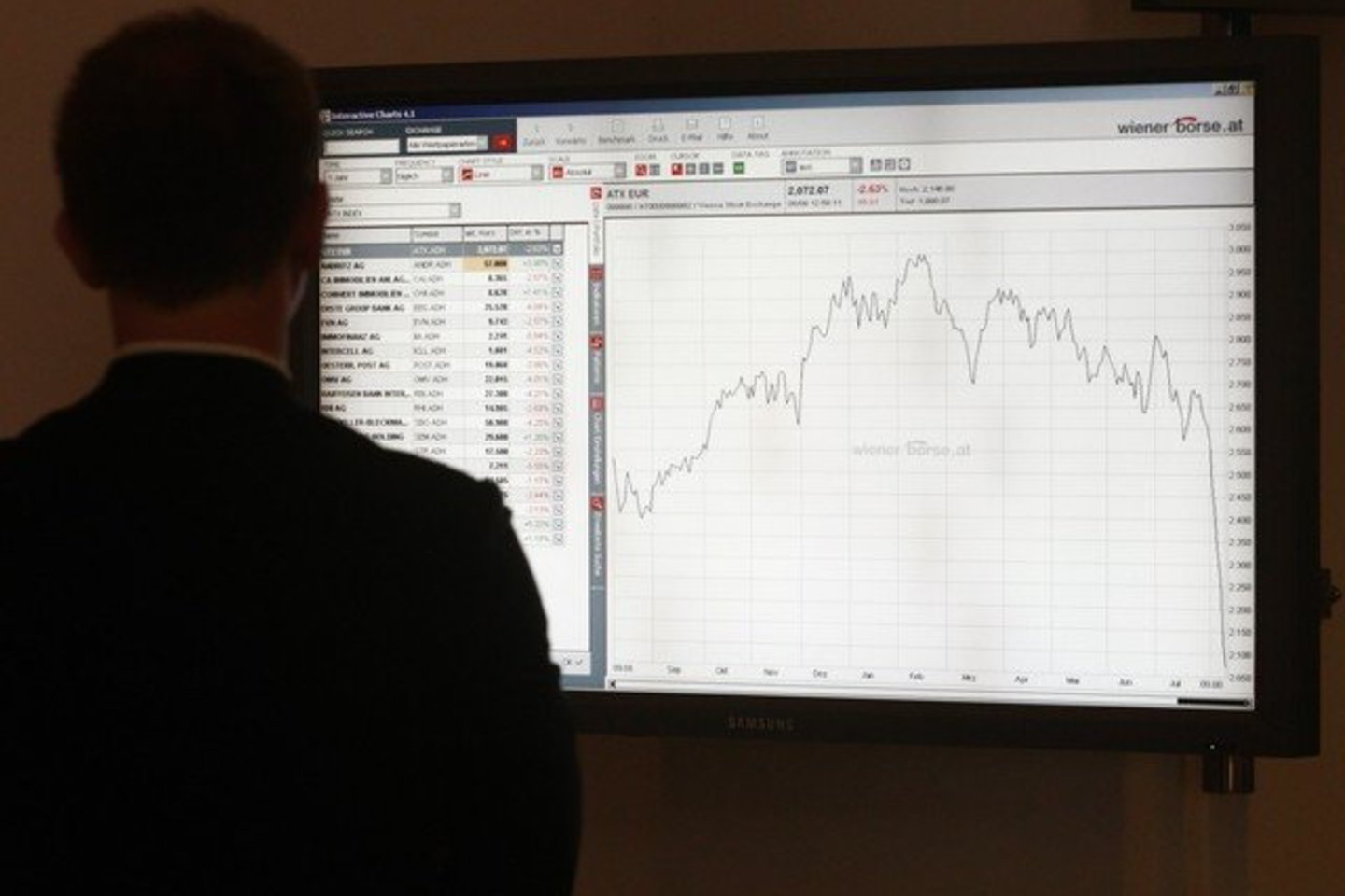 Benzino atsargos, EIA duomenimis, sumažėjo 1,59 mln. barelių, iki 213,59 mln. barelių.