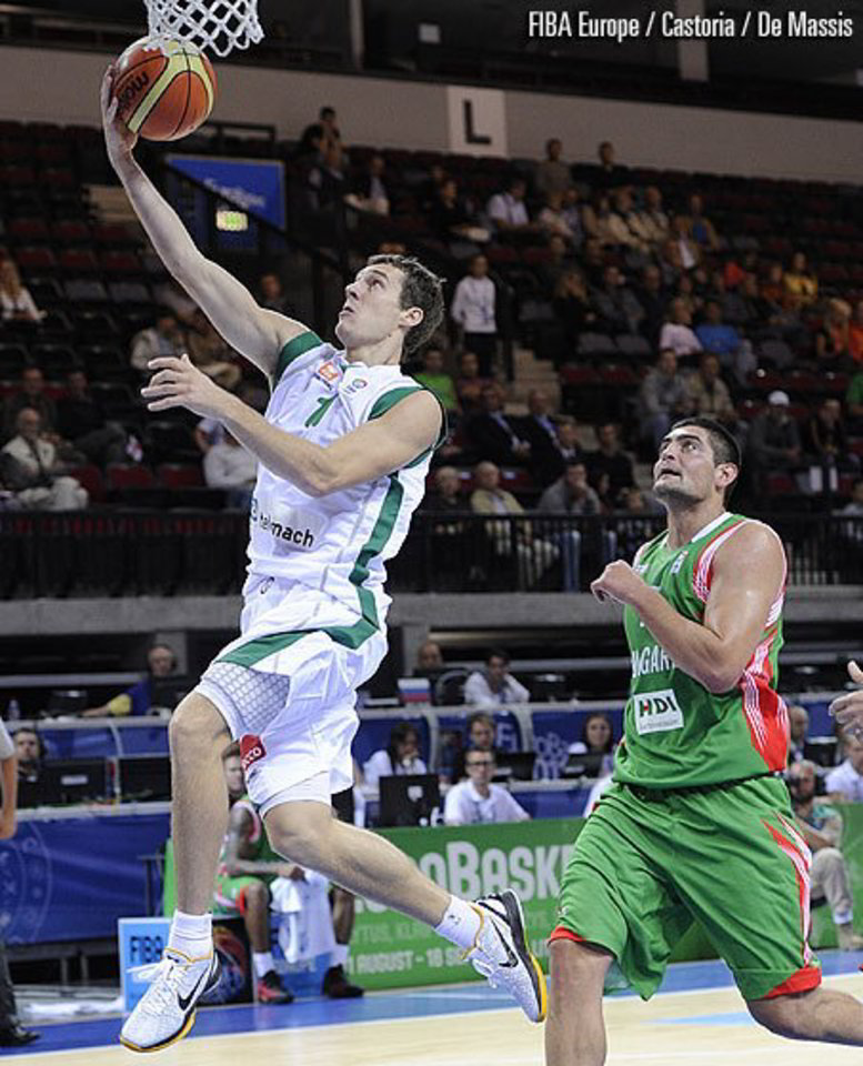 fibaeurope.com