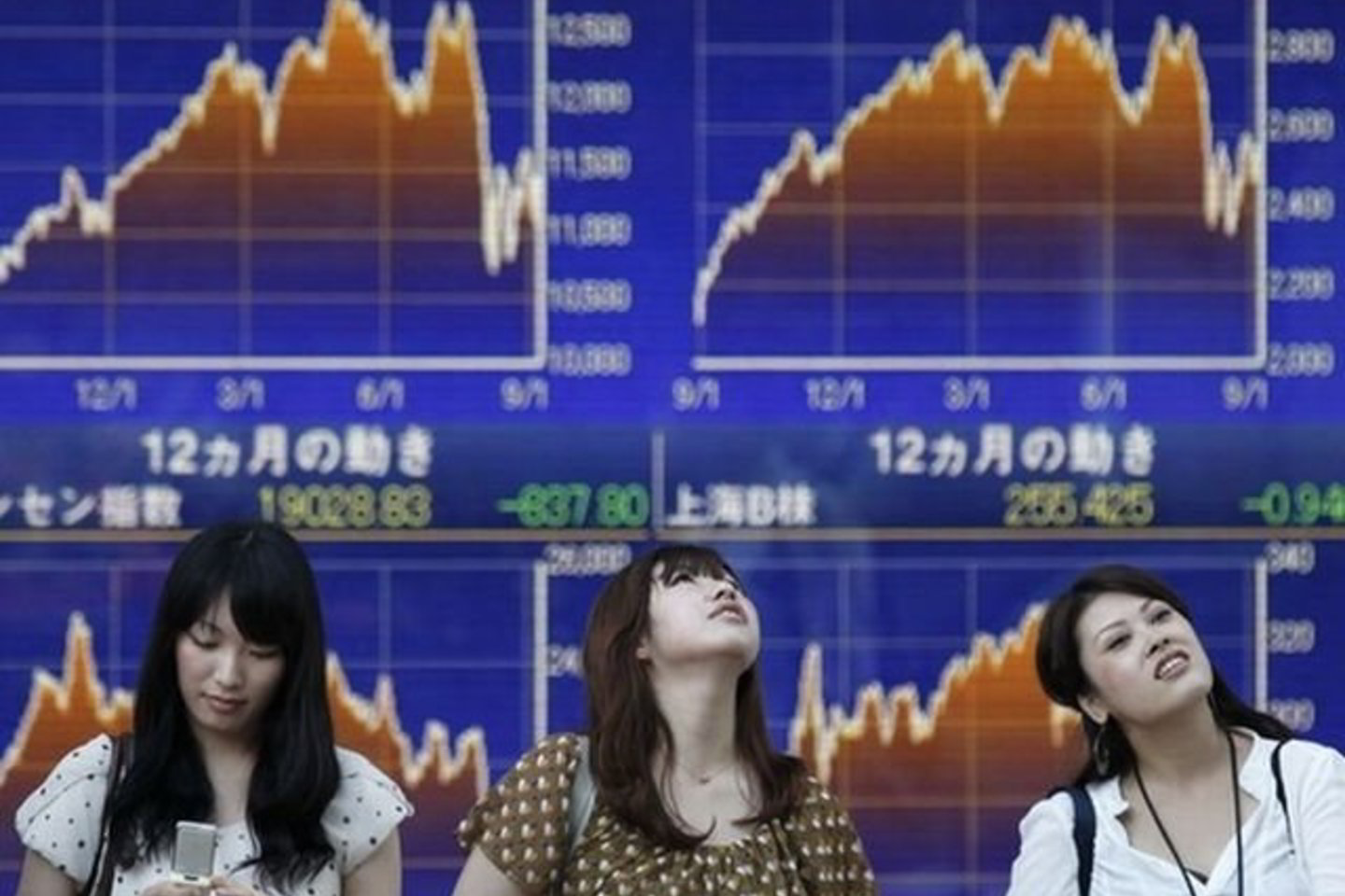 Trečiadienį Japonijos “Nikkei 225” smuko 0,6 proc. Pietų Korėjos indeksas “Kospi” neteko 2,5 procento.
