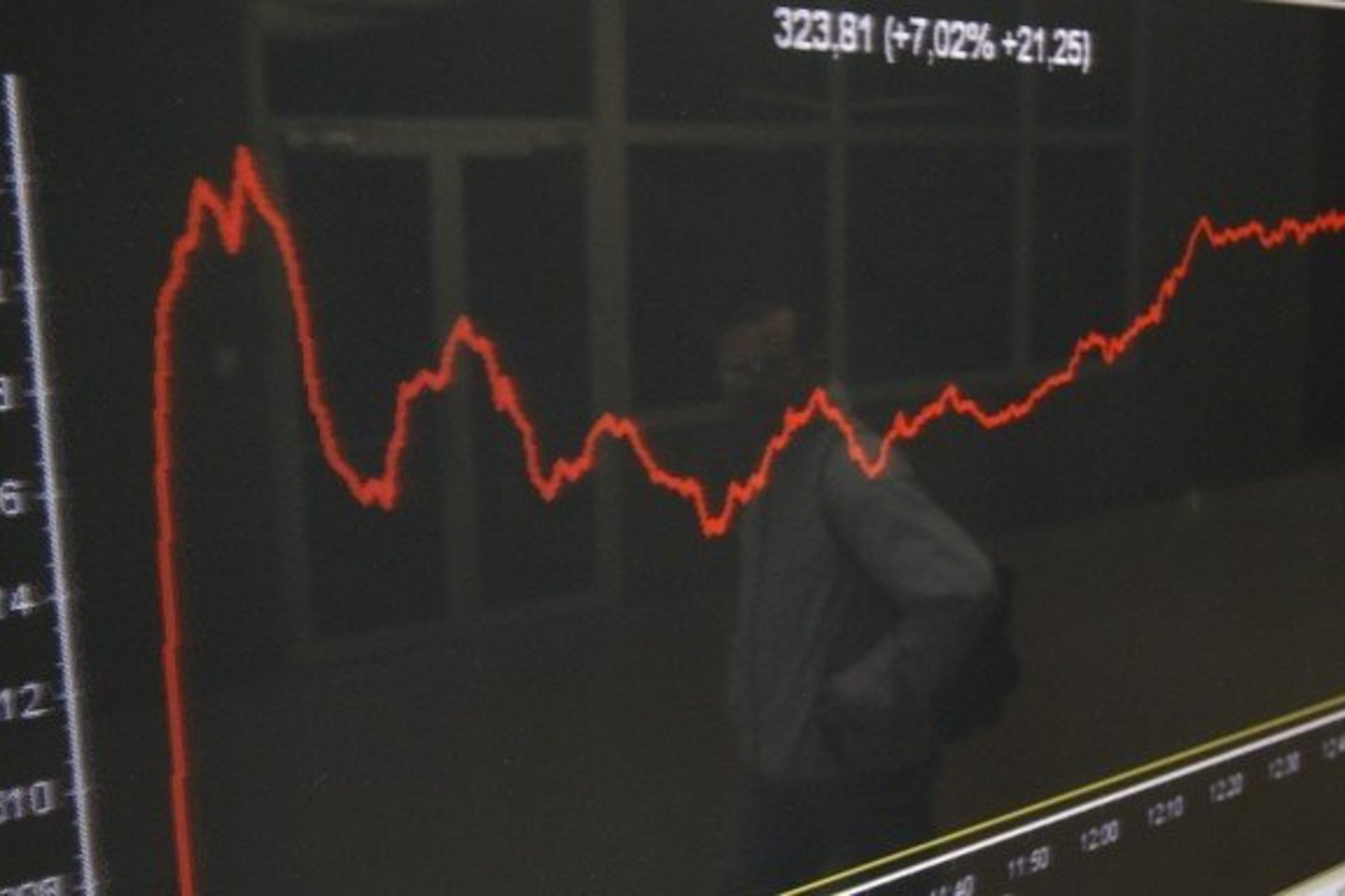 Minėtasis turto prieaugis susijęs su sparčiai kilusiomis finansų rinkomis po to, kai buvo paskelbtas Europos lyderių sudarytas susitarimas beveik trečdaliu sumažinti milžinišką Graikijos įsiskolinimą.