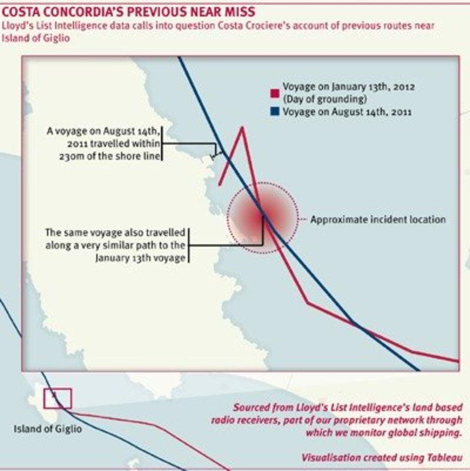 F.Schettino vakar paleistas namo. BBC pasiekė duomenys, rodantys, kad kruizinis laivas pernai praplaukė 200 metrų atstumu nuo būsimosios katastrofos vietos.