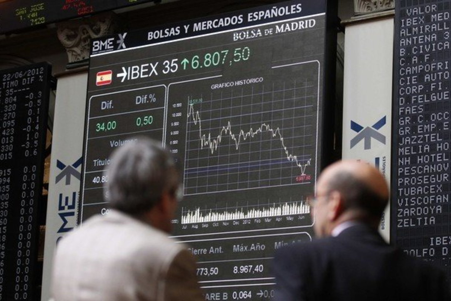 Akcijų indeksų smukimas ir pesimistinės investuotojų nuotaikos, panašu, kad atspindi, jog finansų rinkų dalyviai nesitiki, kad euro zonos šalių lyderiai priims reikšmingų priemonių krizei spręsti.
