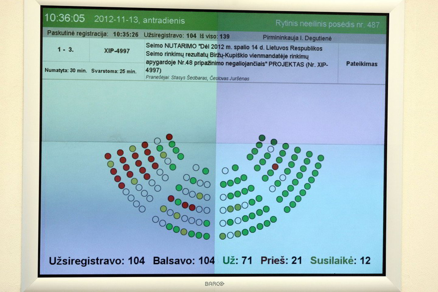 Konstitucijos pataisų projektai svarstomi ir dėl jų balsuojama Seimo posėdyje du kartus.