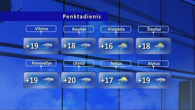 Orų prognozė: savaitgalį pliaups lietūs ir griaudės perkūnija