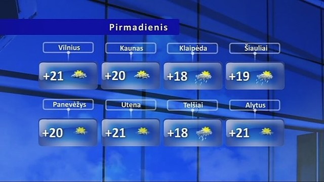 Orų prognozė: pirmadienį dar palis, antradienį šils iki 24 laipsnių