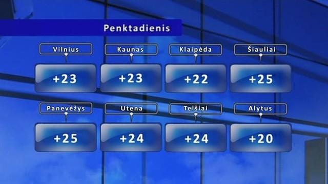 Orų prognozė: lietus apims visą šalį, vietomis griaudės perkūnija