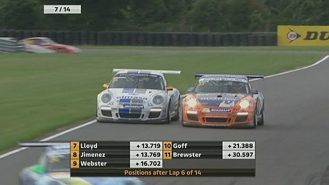 Didžiosios Britanijos „Porsche Carrera“ ir „Renault Clio“ taurės lenktynės (II)