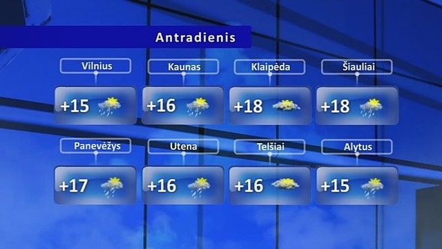 Orų prognozė: savaitės pradžia bus lietinga ir vėsi