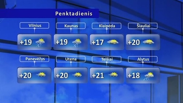 Orų prognozė: temperatūra įdienojus pakils iki 21 laipsnio šilumos