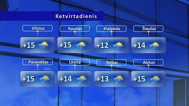 Orų prognozė: šilumą slopins vėjas