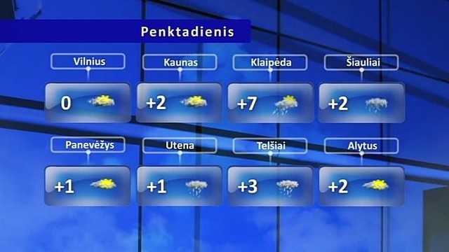 Orų prognozė: sinoptikai žada atšiaurius orus