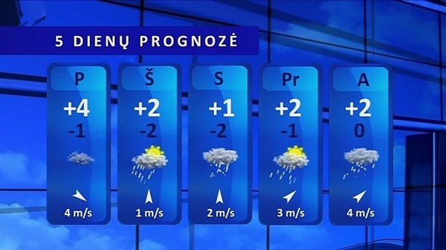 Orų prognozė: rūkas ir plikledis apsunkins eismo sąlygas