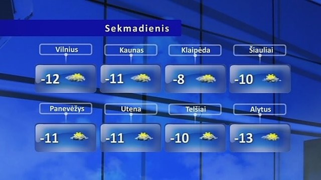 Orų prognozė: naktį šals iki 24 laipsnių