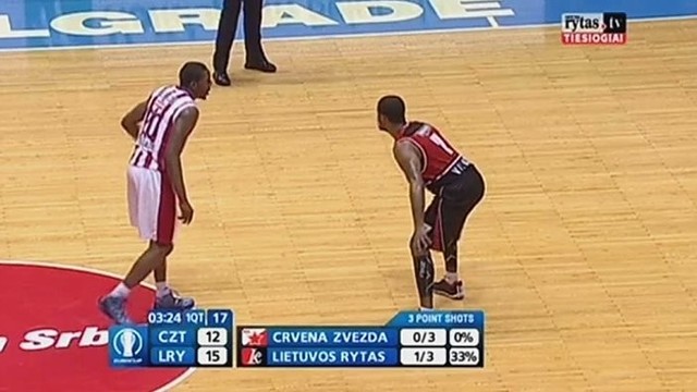 Belgrado „Crvena zvezda“ – Vilniaus „Lietuvos rytas“ (1 kėlinys)