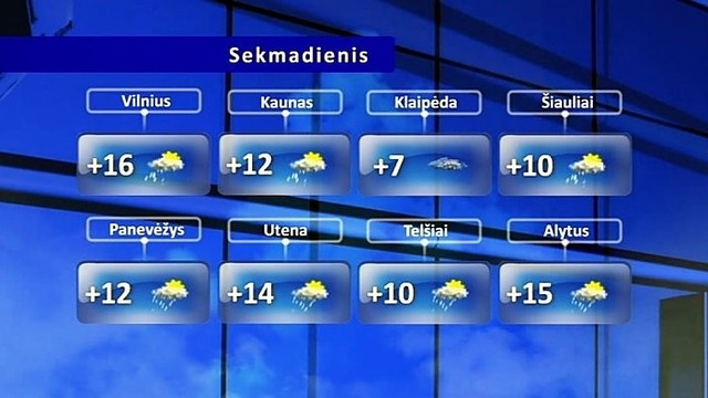 Orų prognozė: sulauksime pirmosios perkūnijos