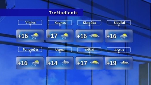 Orų prognozė: trečiadienį palis