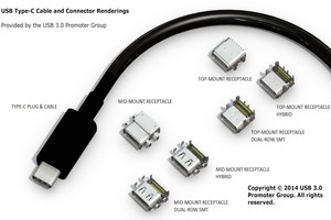 Jau greit USB jungsime bet kuria puse, mėgausimės 10 Gbps sparta