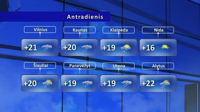 Orų prognozė: Lietuvą vėl merks lietus