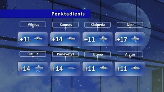 Orų prognozė: ryte gaubs rūkas, šils iki 24 laipsnių