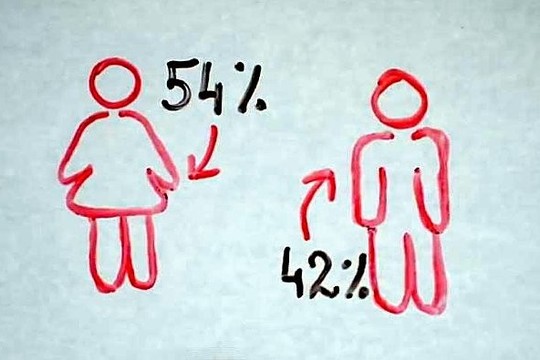 Panevėžietiškai paaiškino apie lietuvių seksualinius įpročius