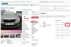 Parodė akivaizdų melą – automobilio pirkėjai yra kvailinami