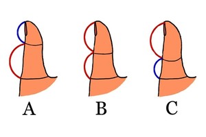 Kaip atrodo jūsų nykštys? Tai pasako, koks esate žmogus