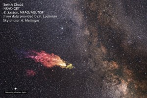 Į mūsų galaktiką skrieja milžiniškas dujų debesis: ko laukti?