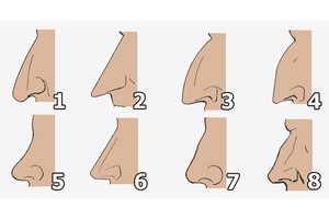 Ką apie jus pasako nosies forma?