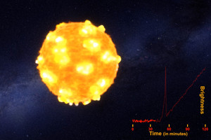 NASA parodė milijardą kartų už Saulę ryškesnę supernovą