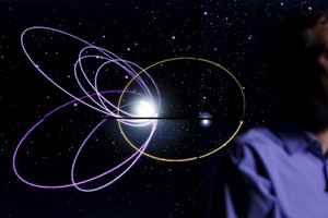 Keistenybės Saulės sistemos pakraštyje: ką jos išduoda?