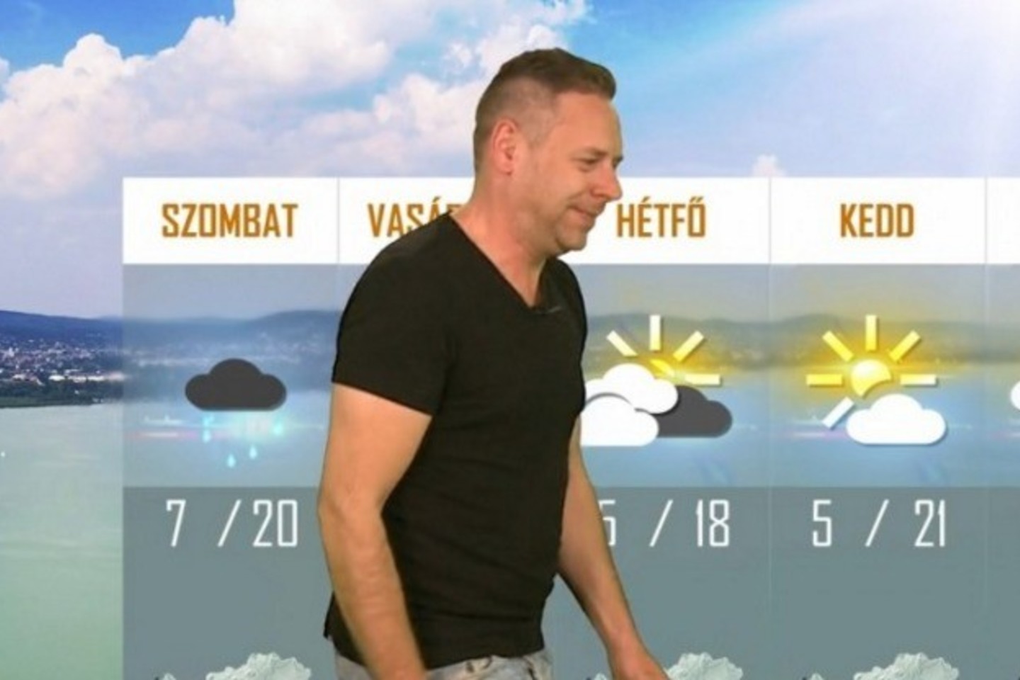 Szilardas Horvathas panaudojo iš anksto įrašytus foninius garsus, kad pagyvintų vieną anksčiau šį mėnesį skelbtą prognozę, bet tai, regis, nepatiko jo darbdaviams.