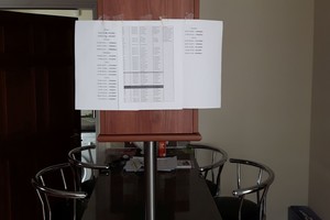 Emigranto dienoraštis: viršininko užduotis sukiršino darbuotojus