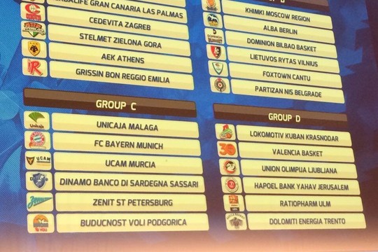 Trys krepšinio lygos viešu laišku atkirto FIBA organizacijai