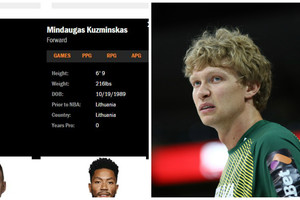 „Knicks“ ištaisė M.Kuzminsko kilmės klaidą: jis ne SSRS pilietis