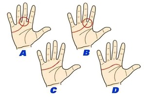 Kur prasideda jūsų širdies linija? Tai turi didelę reikšmę
