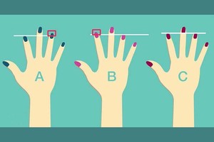 Kokio ilgio jūsų bevardis pirštas? Tai rodo jūsų stipriausias puses