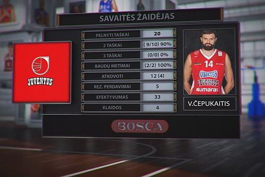 LKL savaitės žaidėjas – „Lietkabelį“ baudęs uteniškių puolėjas