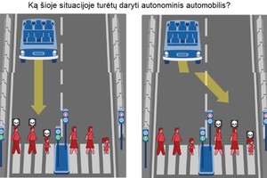 Ką pražudyti, o ką palikti gyvą? Šis testas netrukus taps neišvengiamas