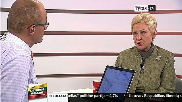 „Lietuvos balsas“: I. Degutienė: „Galutiniai rezultatai paaiškėja tik po antrojo turo“ (IX)